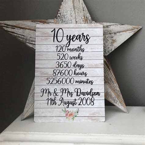 what present for 10th wedding anniversary